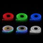 Ruban LED RGB