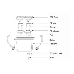 composition spot led encastrable