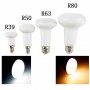 Ampoule économique LED E14 Ampoule économique LED E14