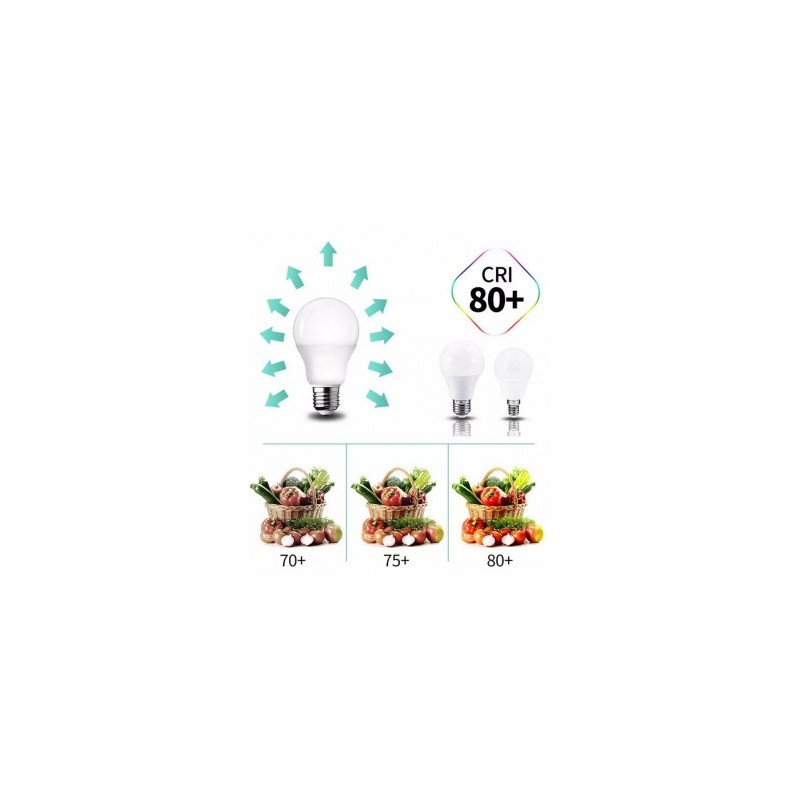 lampe LED E27 lampe LED E27
