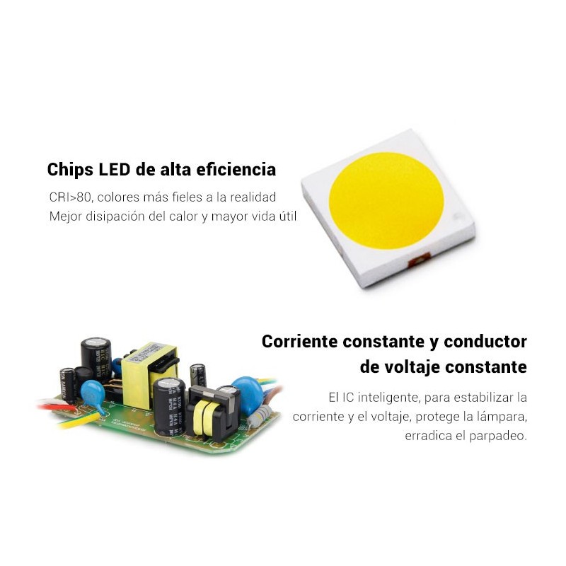 Spot LED RGB CCT 15W Mi Light