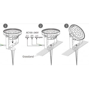 Spot LED RGB CCT 15W Mi Light