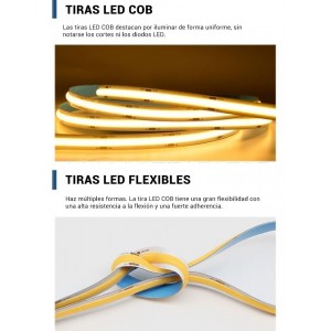 flexibilité ruban cob led