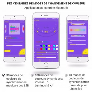 Contrôleur musical ruban LED RGBW IC Pixel SPI Bluetooth et Wifi