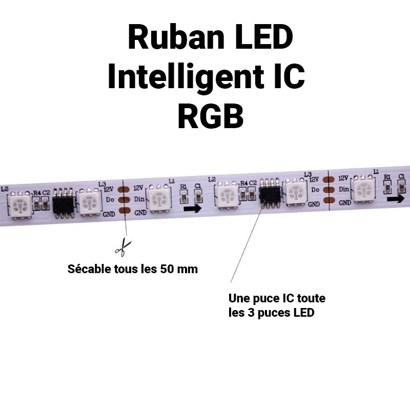 Ruban LED RGB Intelligente Ruban LED RGB Intelligente