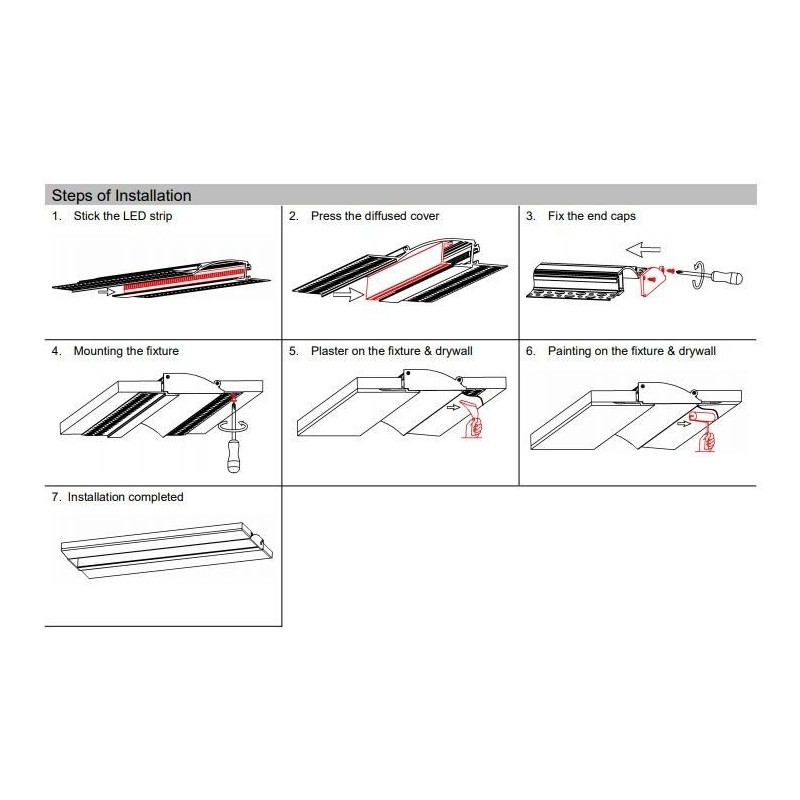 comment installer le profilé invisible ?