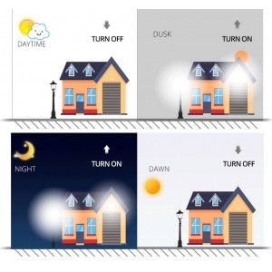 Ampoule LED capteur luminosité