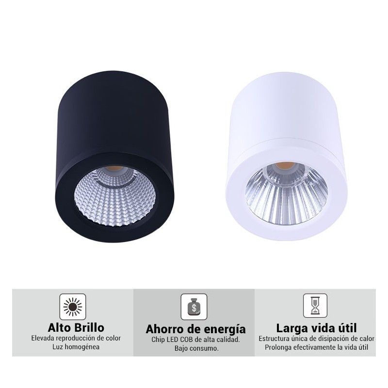 plafonnier LED plafonnier LED