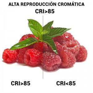 Indice de reproduction chromatique