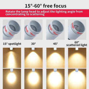 spot LED 12W orientable avec focale réglable