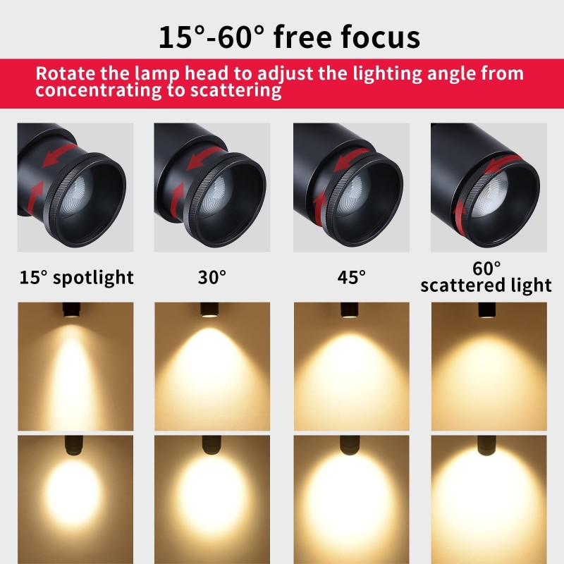 spot LED avec focale réglable spot LED avec focale réglable