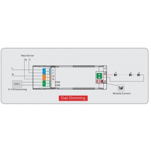 connexion driver dali