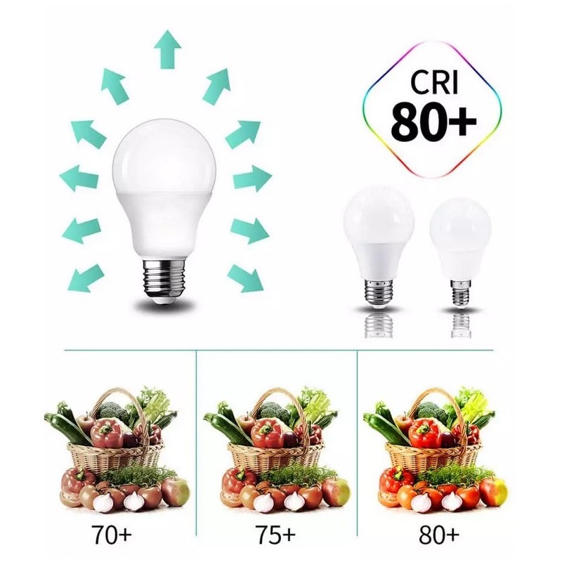 ampoule LED pas cher ampoule LED pas cher