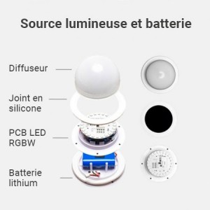 composition, kit de rechange boule lumineuse