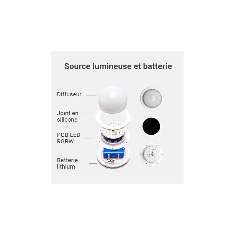 composition, kit de rechange boule lumineuse