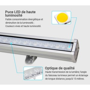 éclairage lèche mur led cct mi light