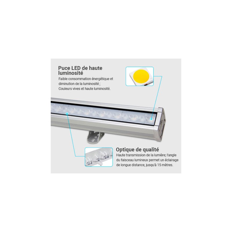 éclairage lèche mur led cct mi light