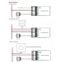 comment connecter vos appareils dali