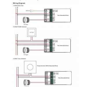 comment connecter vos appareils dali