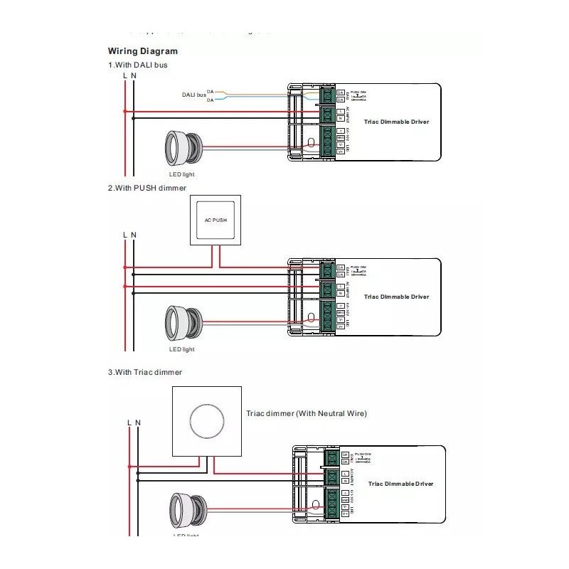 comment connecter vos appareils dali
