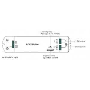 Driver LED dimmable avec télécommande