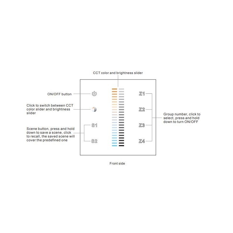 interrupteur cct dali