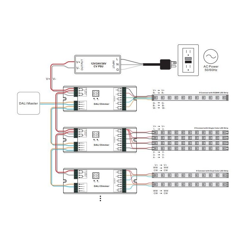 câblage dimmer dali SR-2303BEA câblage dimmer dali SR-2303BEA