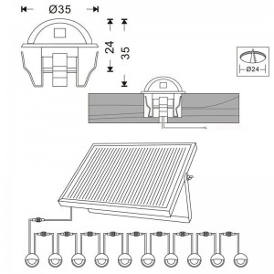 spots encastrables solaire