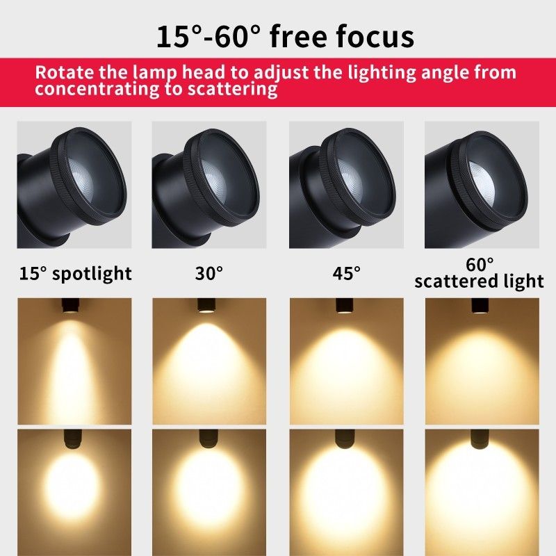 spot led zoom spot led zoom