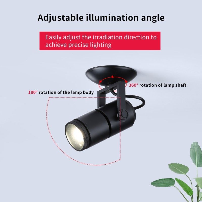spot orientable spot orientable