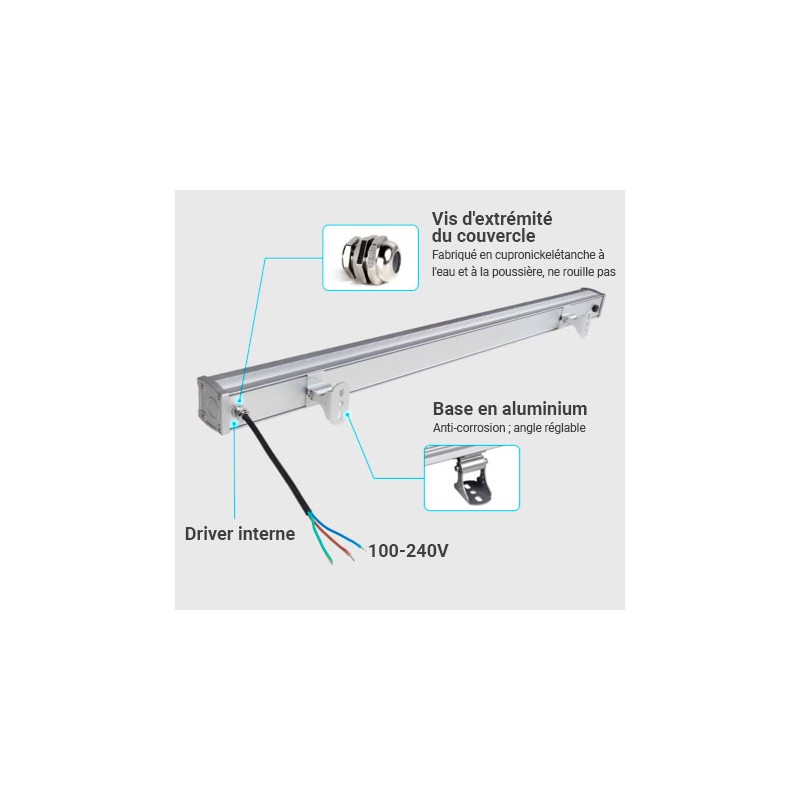 Rampe LED extérieure Rampe LED extérieure