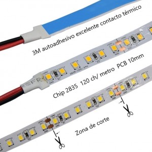 ruban led sécable