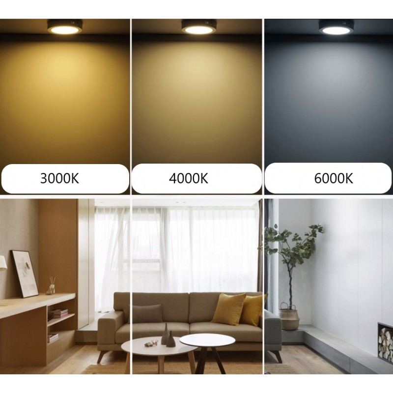 spot led cct spot led cct