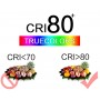 indice de reproduction chromatique