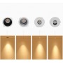 spot led cob