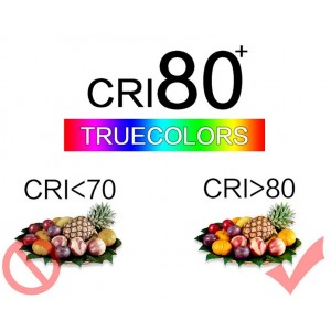 indice chromatique