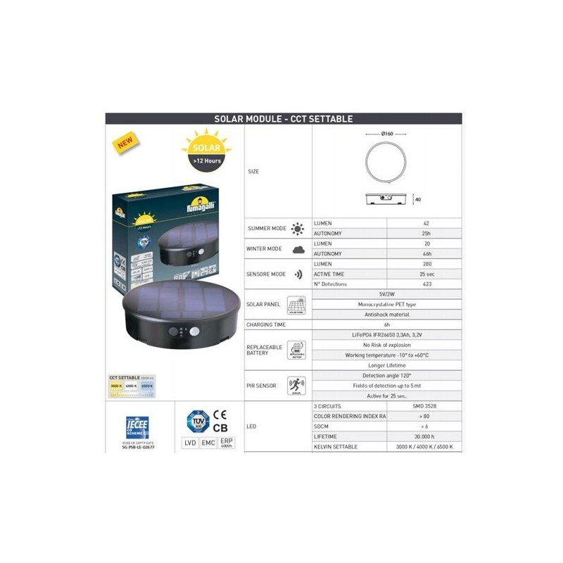 module solaire fumagalli module solaire fumagalli