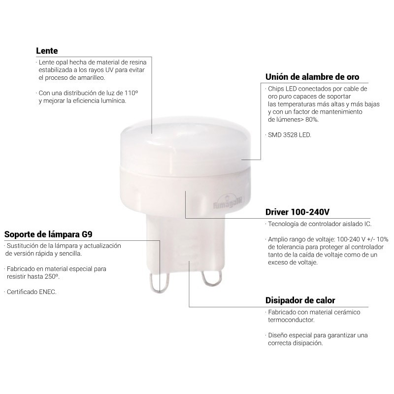 ampoule g9 fumagalli ampoule g9 fumagalli