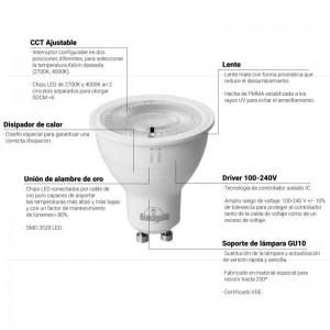 ampoule gu10 cct