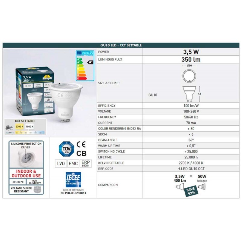 ampoule led gu10 cct ampoule led gu10 cct
