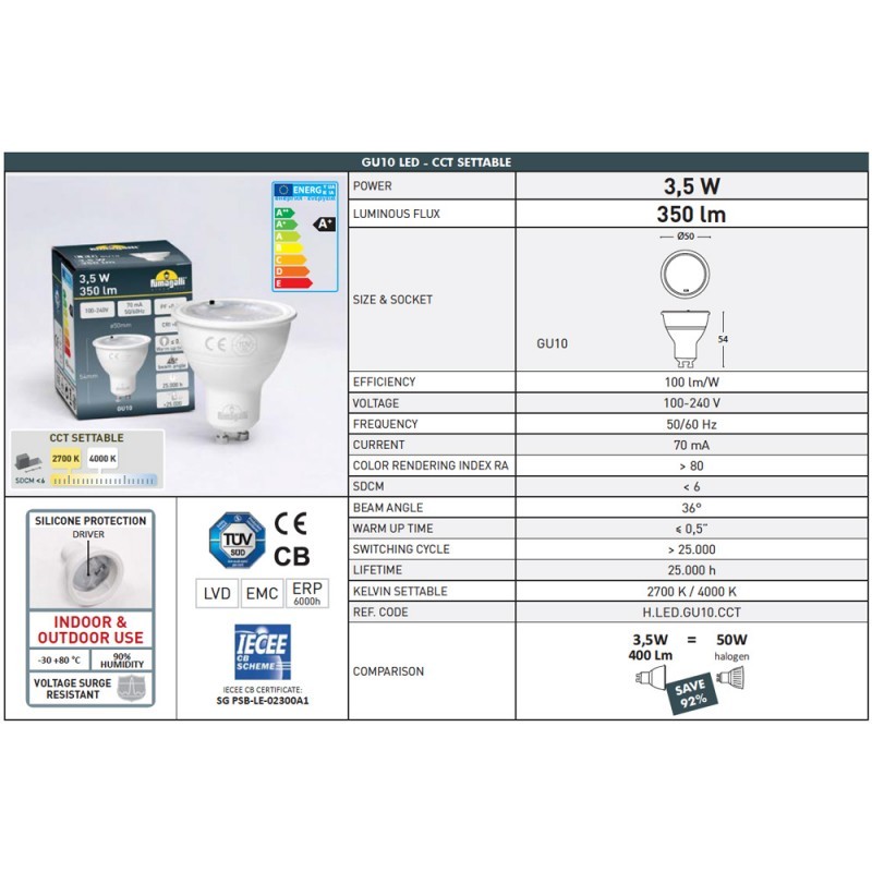 ampoule led cct ampoule led cct