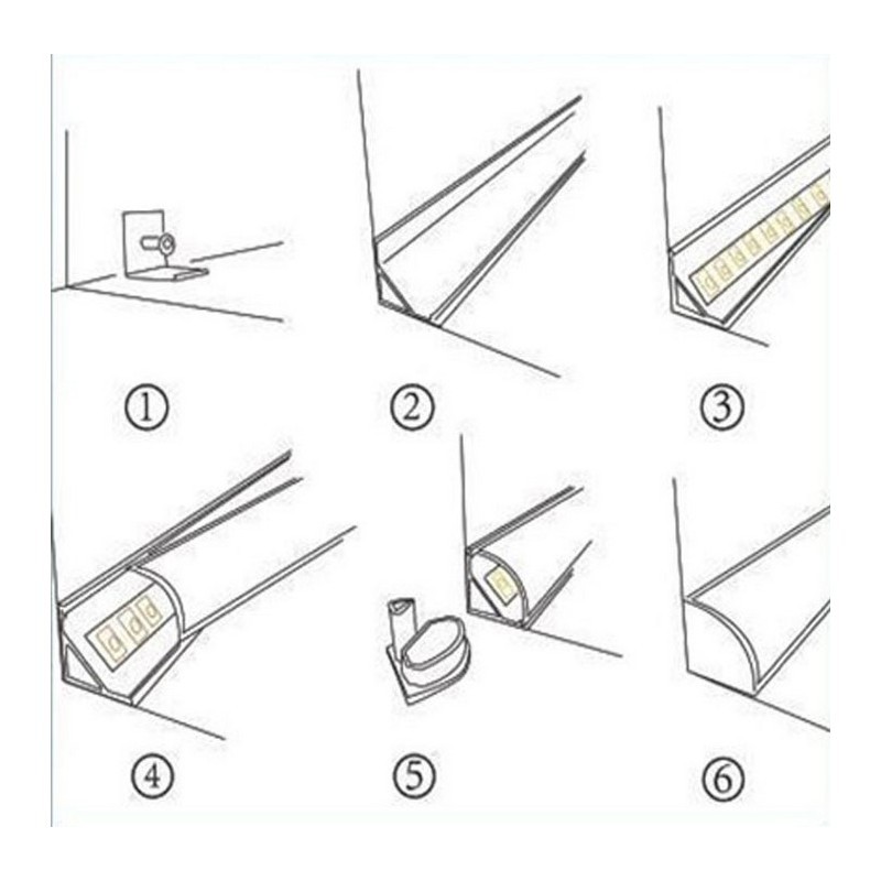 Comment installer le profilé d'angle ? Comment installer le profilé d'angle ?