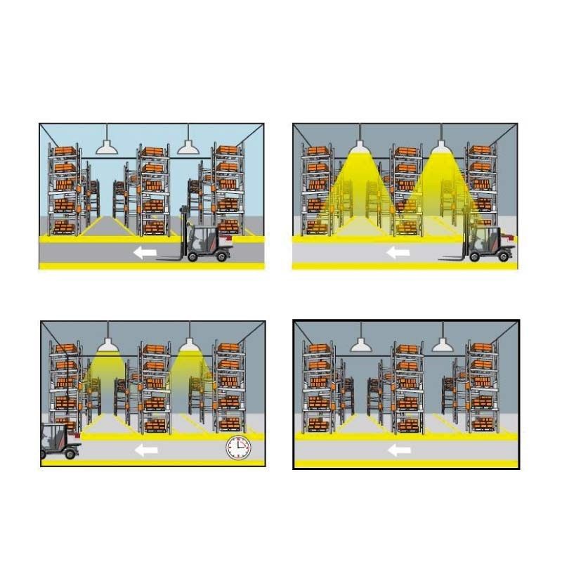 détecteur de mouvement 0-10V