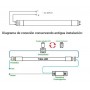 comment installer un tube led