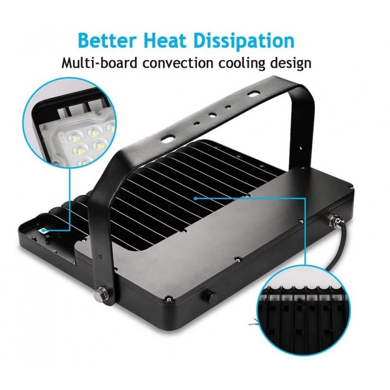 Projecteur pour bâtiments industriels