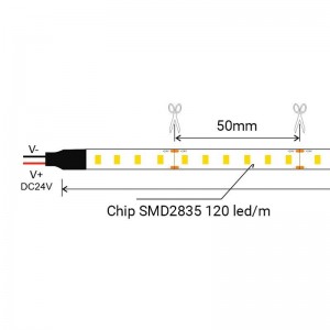 Kit SKYline éclairage linéaire 120 led/m 90W 5m