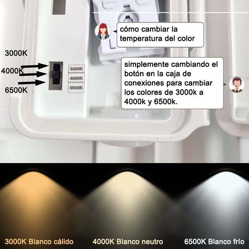 Plafonnier étanche LED 24W 2450lm IP65 Plafonnier étanche LED 24W 2450lm IP65