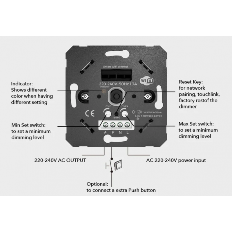 Interrupteur variateur SMART