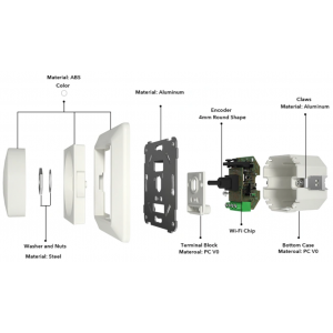 Interrupteur SMART WIFI variateur 200W Fonction marche / arrêt