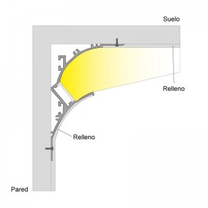Profilé en aluminium lèche-mur 66x104.9mm (2m)